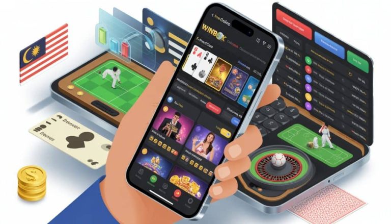 Winbox88 and the Future of Mobile Casino Gaming